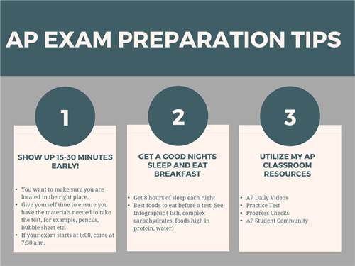 AP Exam Preparation Tips